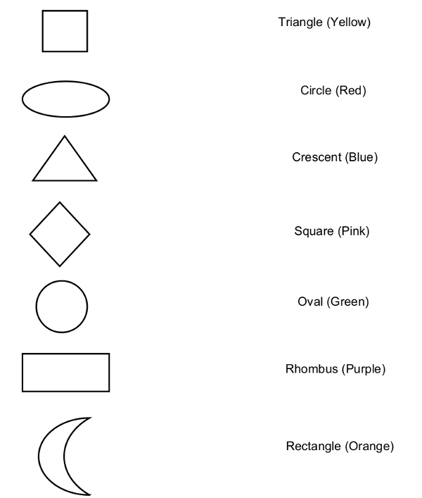 Bài tập tiếng Anh lớp 3