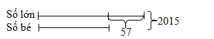 Dạng toán violympic lớp 4
