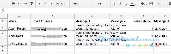 Trang tính khi hoàn thành