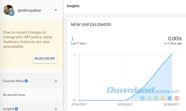 Số lượng người bỏ theo dõi