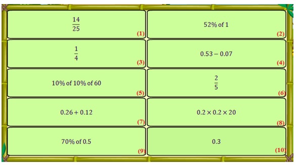 Tổng hợp đề thi Violympic Toán tiếng Anh lớp 5