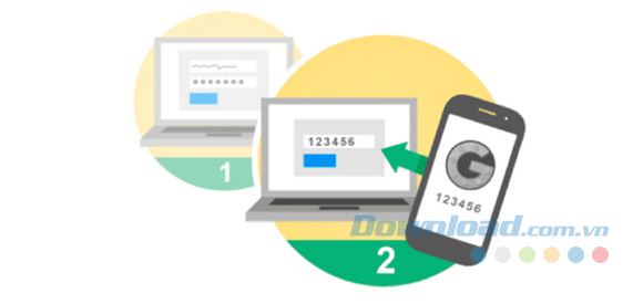 Tính năng xác minh hai bước