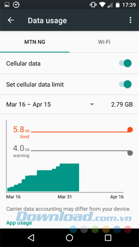 Thiết lập hạn chế dữ liệu