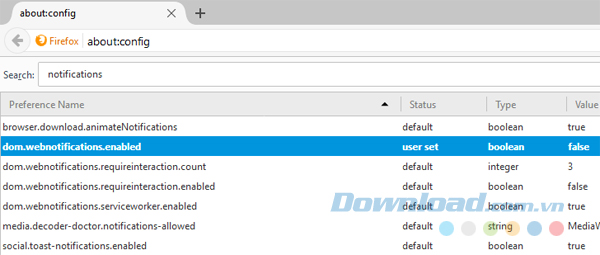 Đặt giá trị sang False