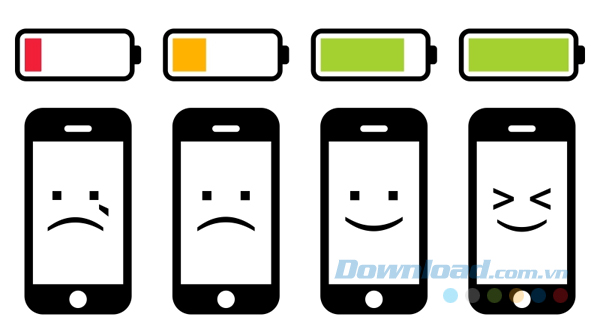 Đợi điện thoại cạn sạch pin rồi hãy sạc