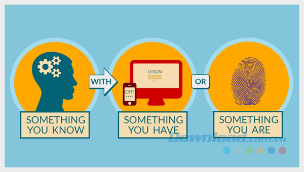 Thêm một tài khoản email với xác thực hai yếu tố