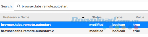  Sử dụng Speed Tweaks được biết đến là Speedyfox