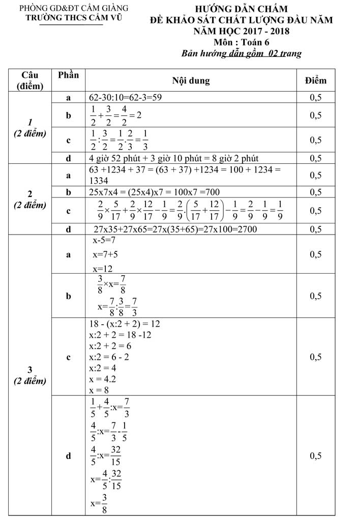 Đề thi khảo sát chất lượng đầu năm môn Toán lớp 6