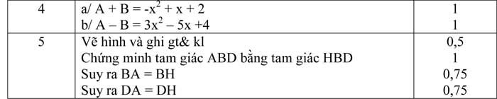 Đề kiểm tra môn Toán lớp 7