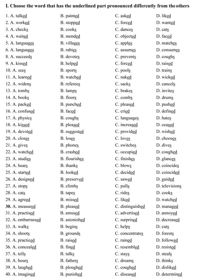 200 câu hỏi phát âm luyện thi IOE - 2018