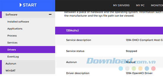 DriversCloud