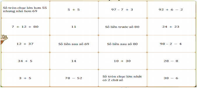 Đề thi Violympic Toán lớp 2 vòng 1