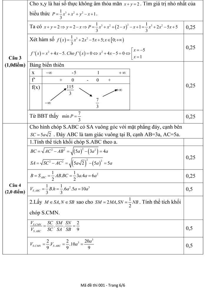 Đề kiểm tra khảo sát môn Toán lớp 12