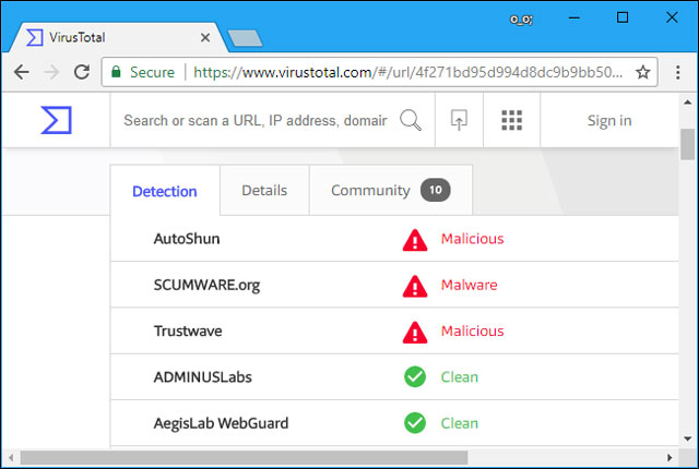 Kết quả quét virus