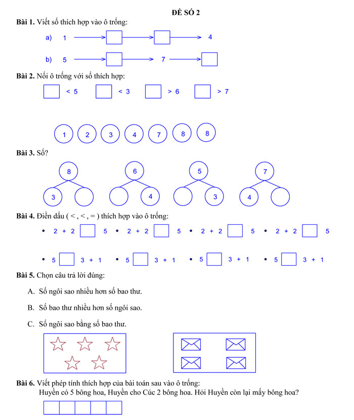 Bộ đề thi học kì 1 môn Toán lớp 1