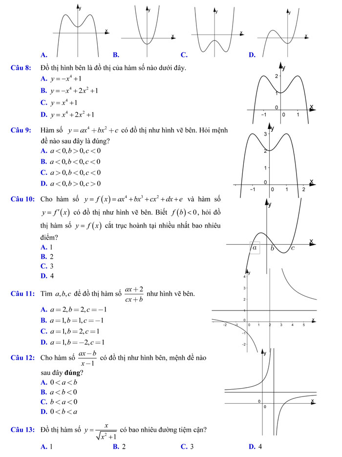 Đề thi thử THPT Quốc gia 2018 môn Toán – Đoàn Trí Dũng lần 2