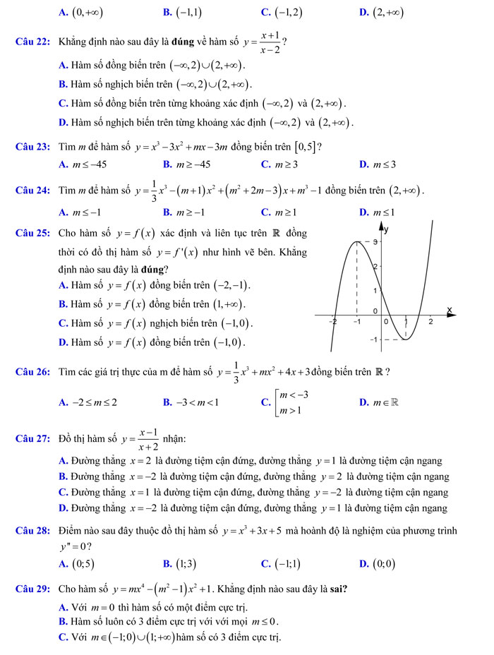 Đề thi thử THPT Quốc gia 2018 môn Toán – Đoàn Trí Dũng lần 2