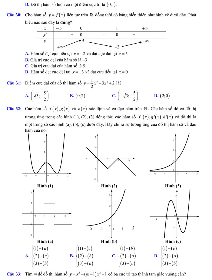 Đề thi thử THPT Quốc gia 2018 môn Toán – Đoàn Trí Dũng lần 2
