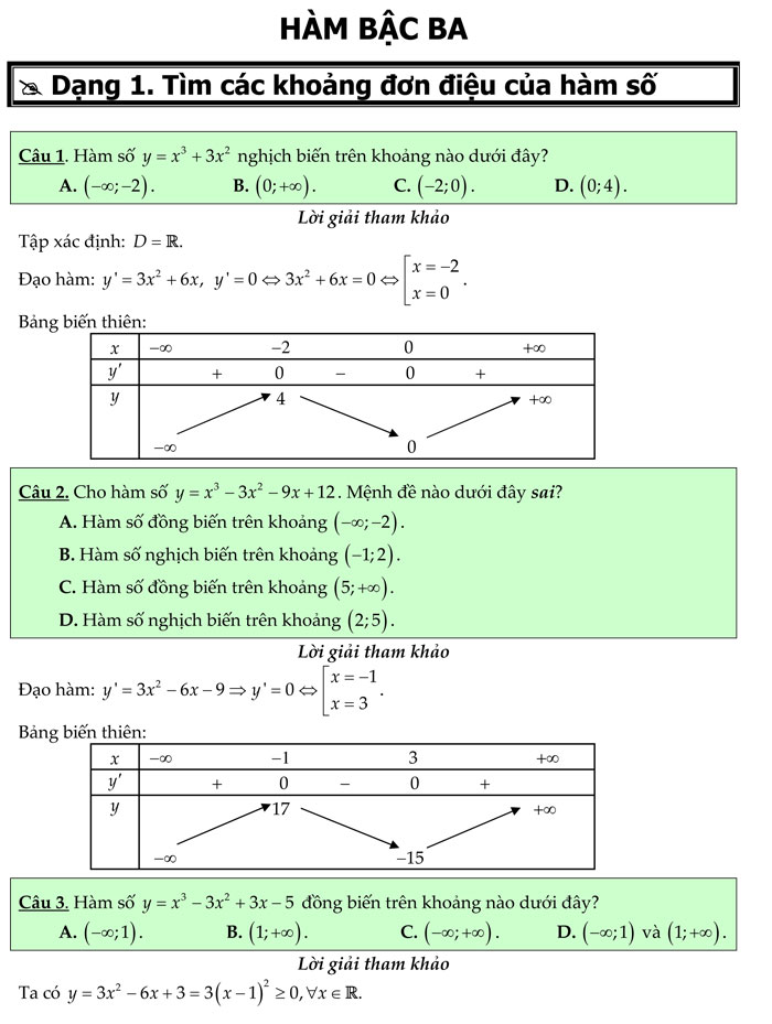 Bài tập trắc nghiệm môn Toán lớp 12