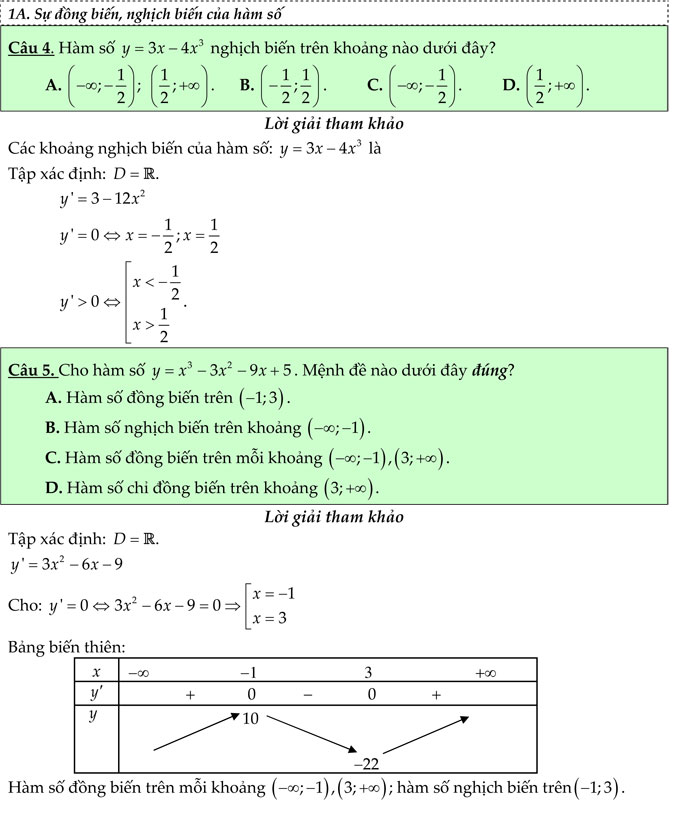 Bài tập trắc nghiệm môn Toán lớp 12