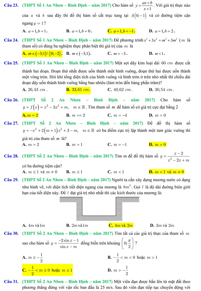 572 câu trắc nghiệm chuyên đề Hàm số nâng cao