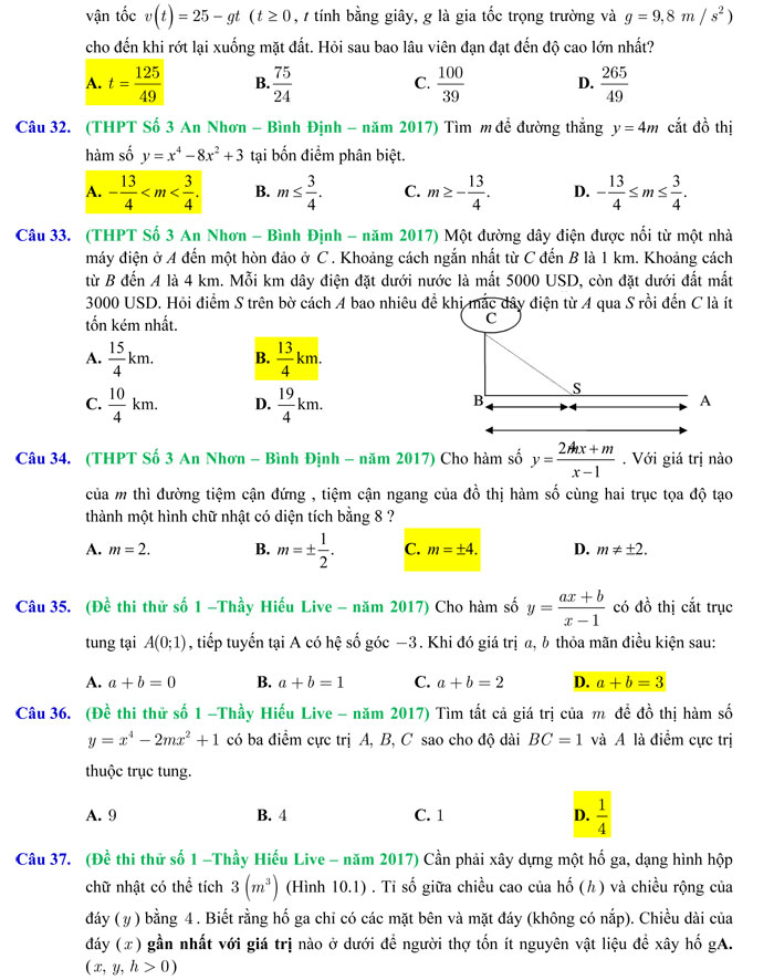 572 câu trắc nghiệm chuyên đề Hàm số nâng cao