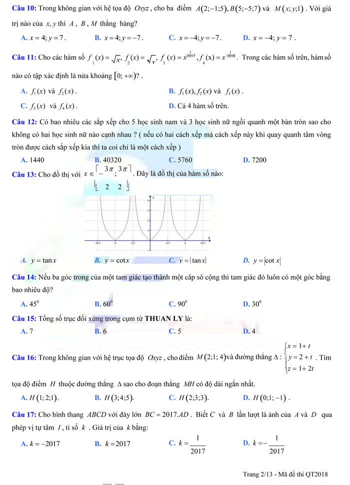 Đề thi thử THPT quốc gia 2018 môn Toán