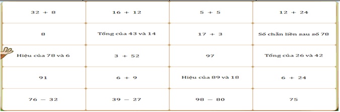 Đề thi Violympic Toán lớp 2 vòng 3 năm 2017 - 2018