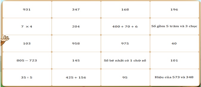 Đề thi Violympic Toán lớp 3 vòng 3 năm 2017 - 2018