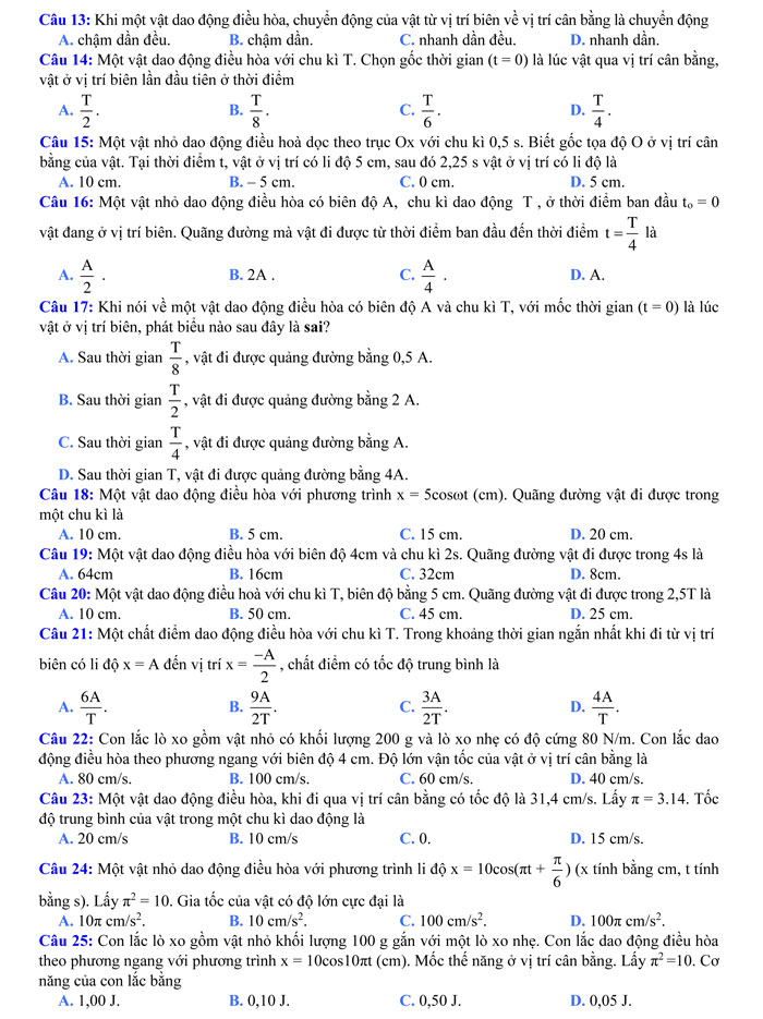 Bộ câu hỏi trọng tâm ôn tập môn Vật lý thi THPT quốc gia
