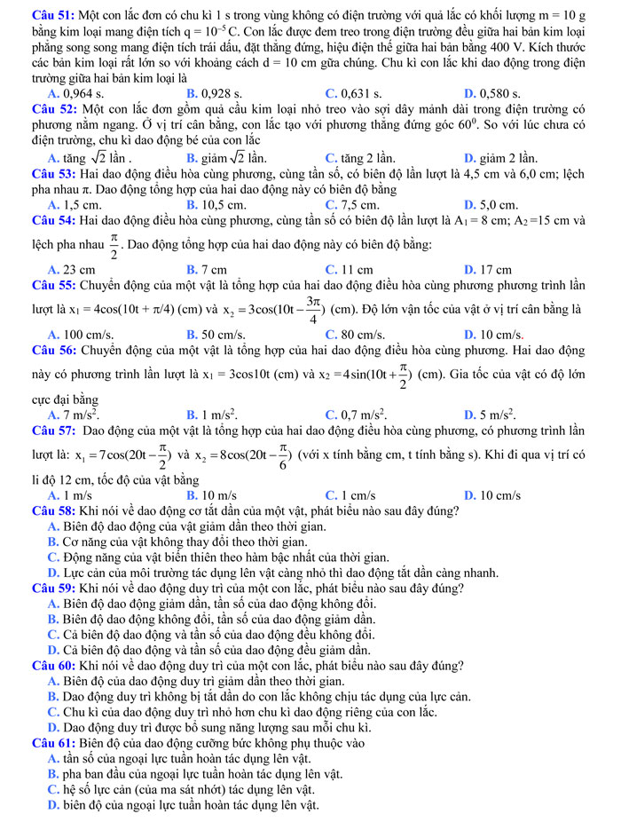 Bộ câu hỏi trọng tâm ôn tập môn Vật lý thi THPT quốc gia