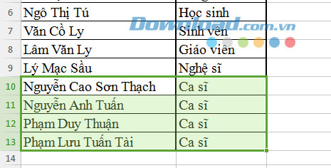 Lựa chọn vùng