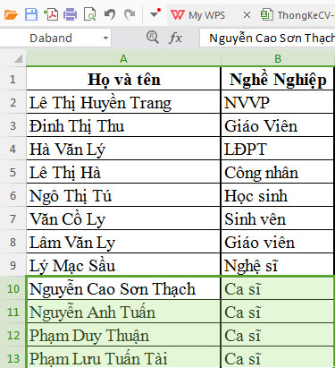kết quả