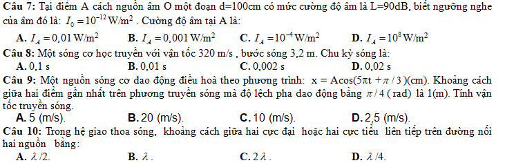 Đề kiểm tra 1 tiết môn Vật lí lớp 12