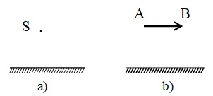 Bộ 12 đề kiểm tra 1 tiết môn Vật lí lớp 7 