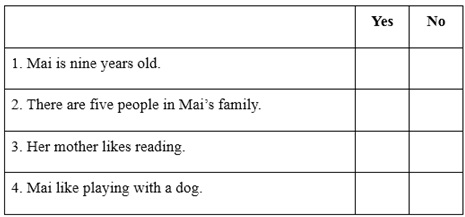 Bài tập Tiếng Anh học kì I lớp 5