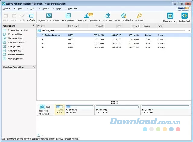 EaseUS Partition Master