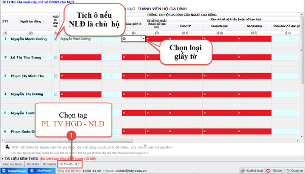 Kê khai phụ lục gia đình