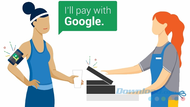 Pay with Google