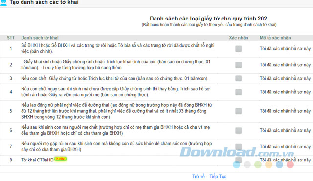 Danh sách tờ khai