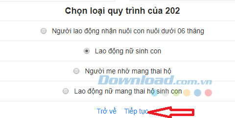 Loại quy trình