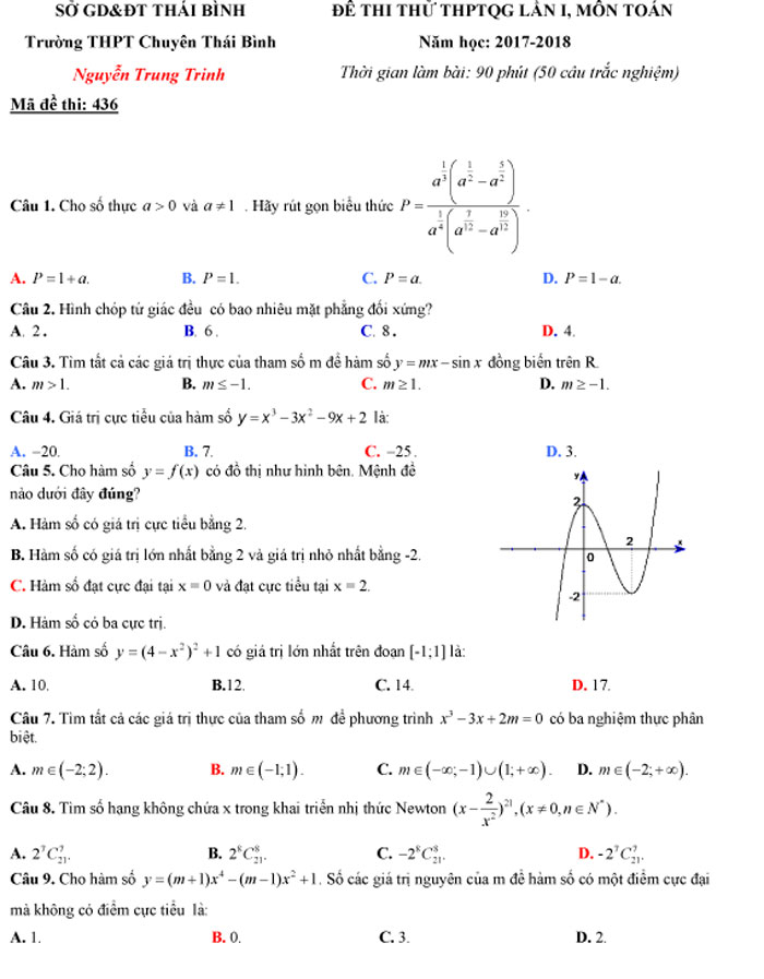 Đề thi thử THPT Quốc gia 2018 môn Toán