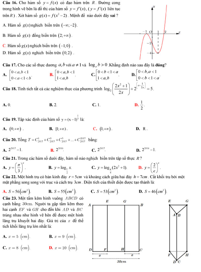 Đề thi thử THPT Quốc gia 2018 môn Toán
