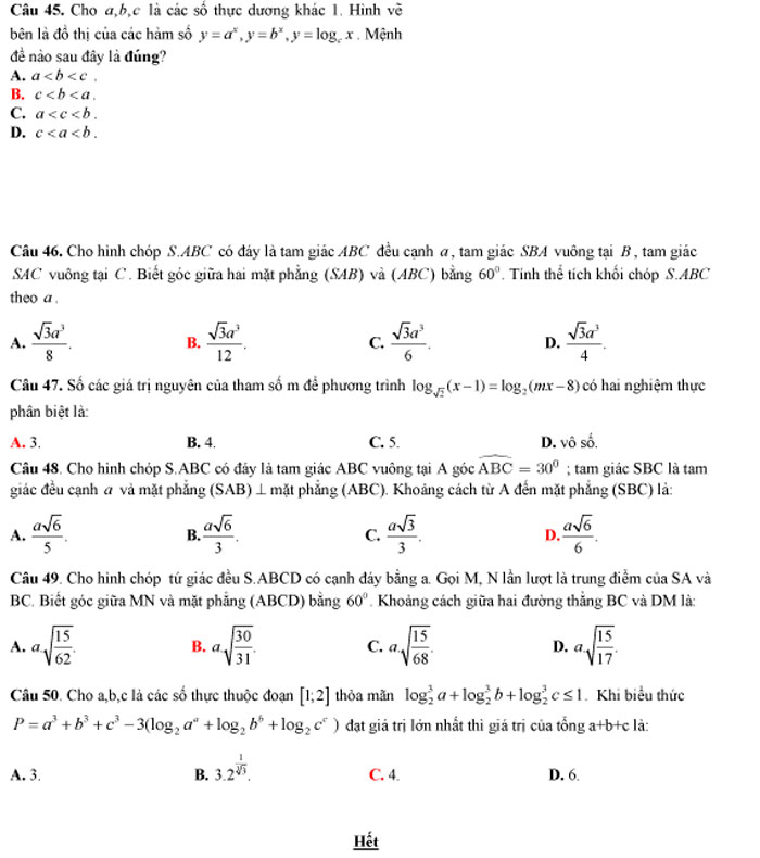 Đề thi thử THPT Quốc gia 2018 môn Toán