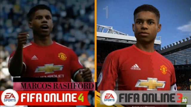 Gương mặt cầu thủ