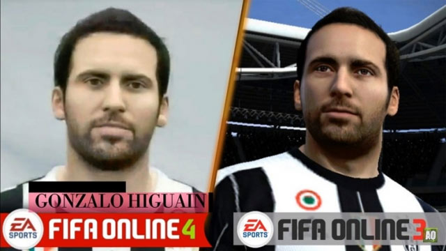 Gương mặt cầu thủ