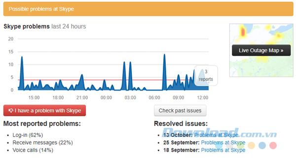 Hỏi xem liệu người khác có vấn đề với Skype hay không