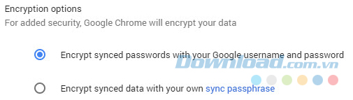 Mã hóa dữ liệu được đồng bộ hóa