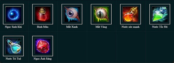 Hệ thống trang bị