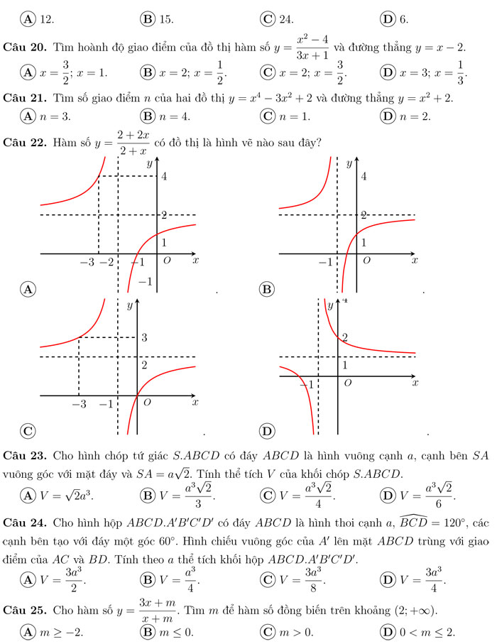 Đề kiểm tra học kỳ 1 môn Toán 12